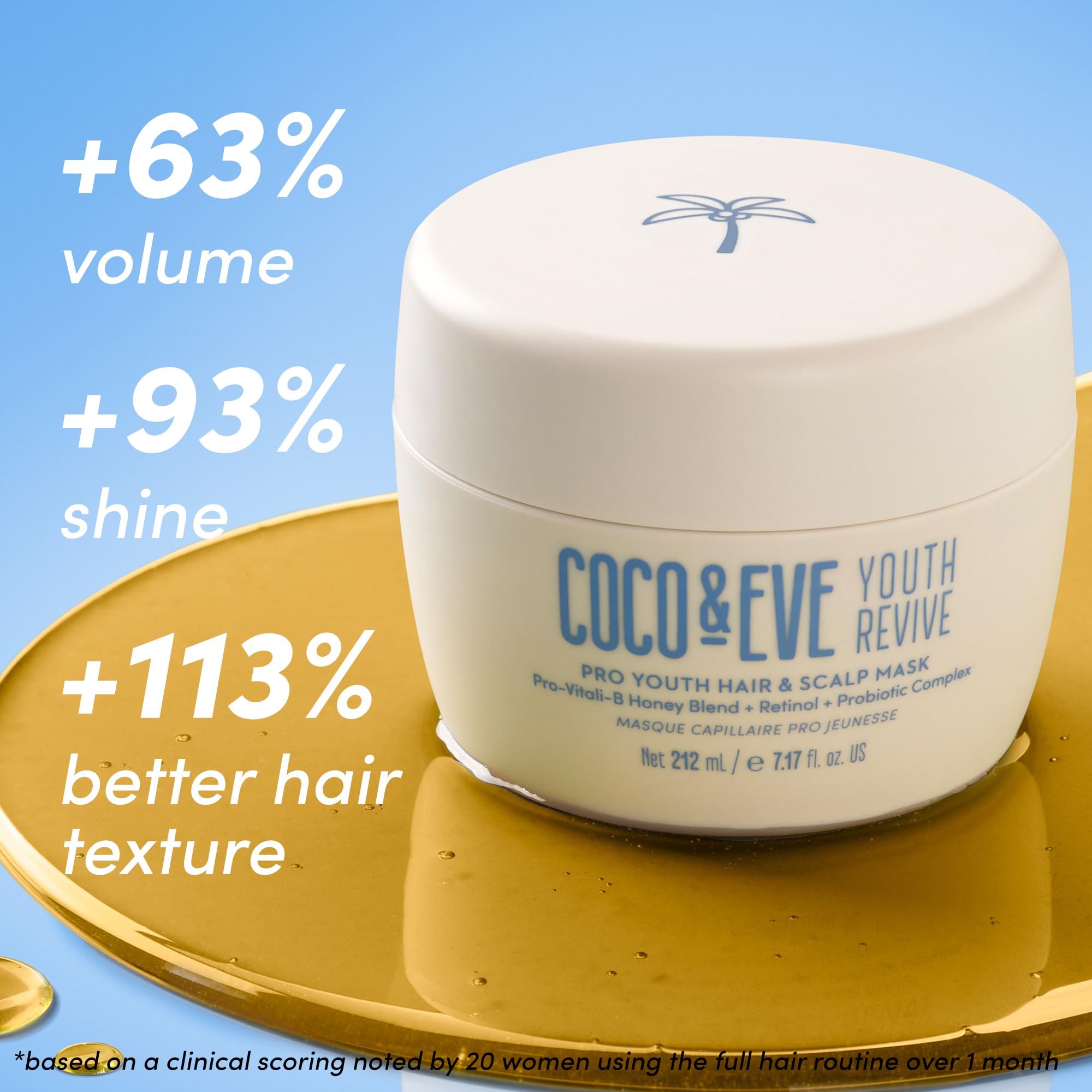 Foto 4 pulgar | Mascarilla Para Cabello Y Cuero Cabelludo Coco & Eve Pro Youth Antienvejecimiento Con Miel - Venta Internacional.