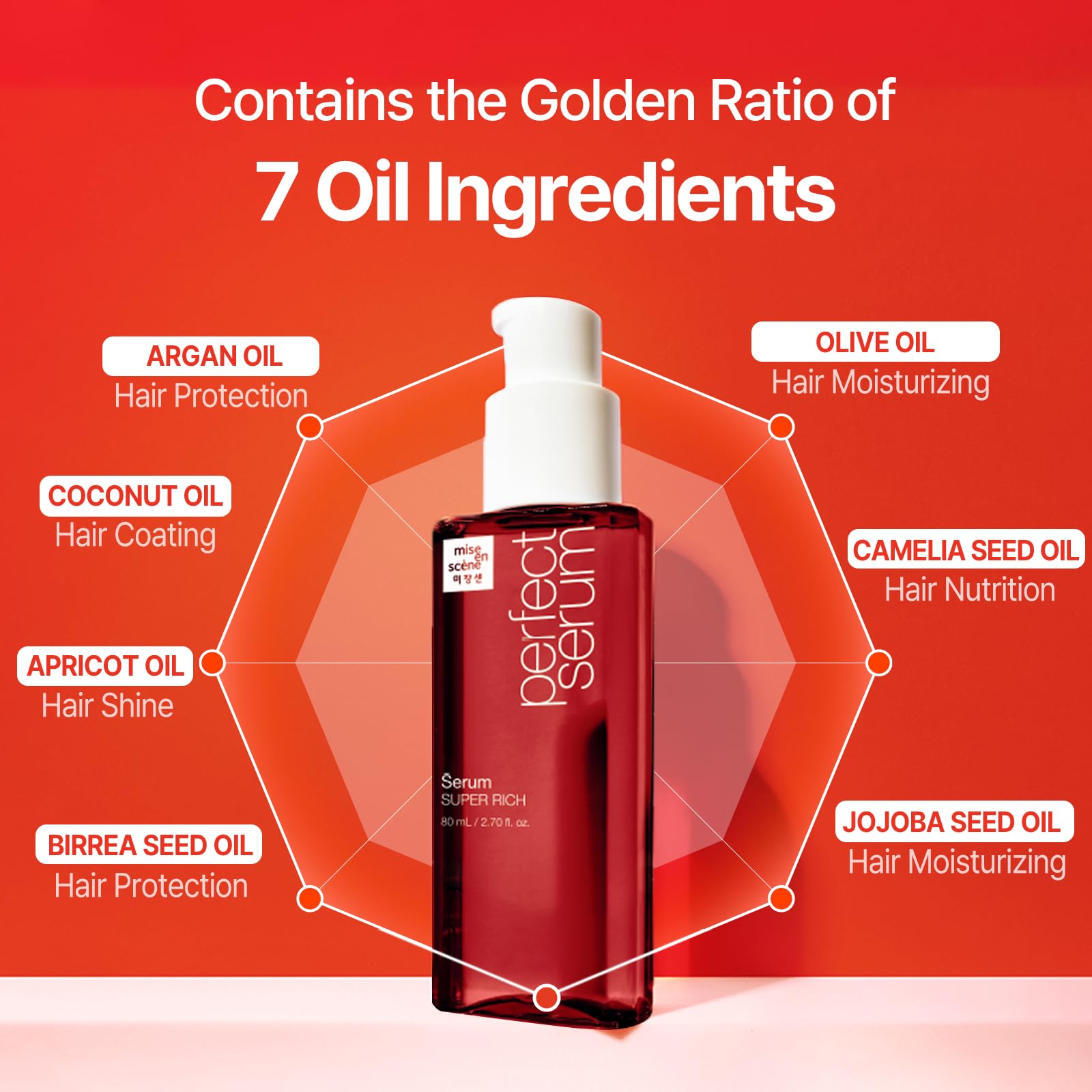 Foto 2 | Sérum Capilar Mise En Scene Perfect Super Rich Con Aceite De Argán 80 Ml - Venta Internacional.