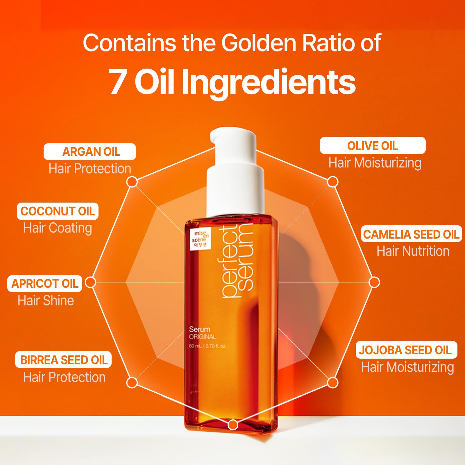Foto 7 | Sérum Capilar Mise En Scene Perfect Original Para Cabello Seco Y Encrespado - Venta Internacional.