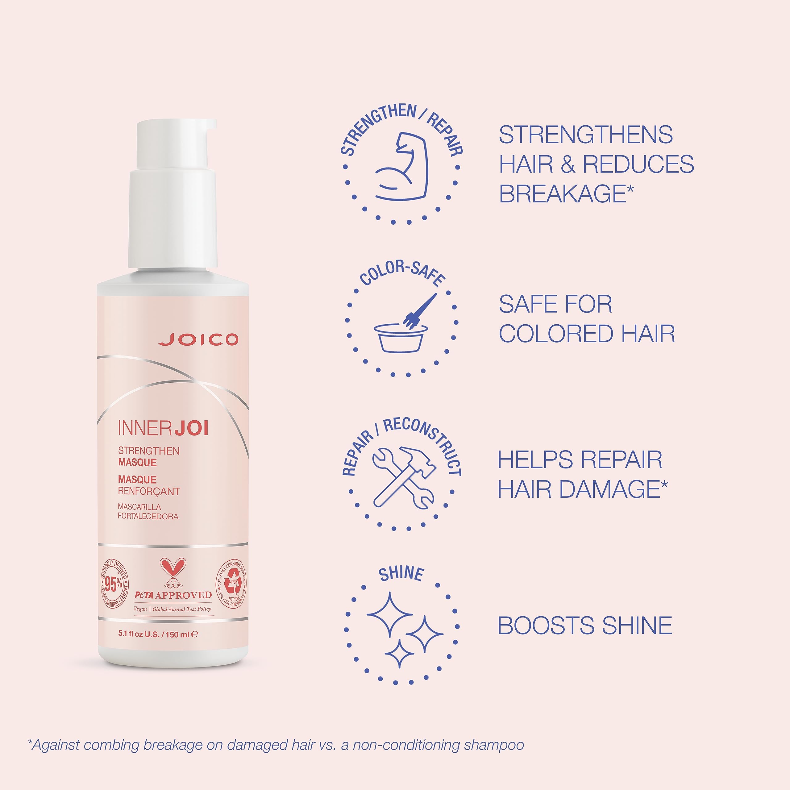 Foto 4 pulgar | Mascarilla Capilar Joico Innerjoi Strengthen Oil Cream 150 Ml - Venta Internacional.
