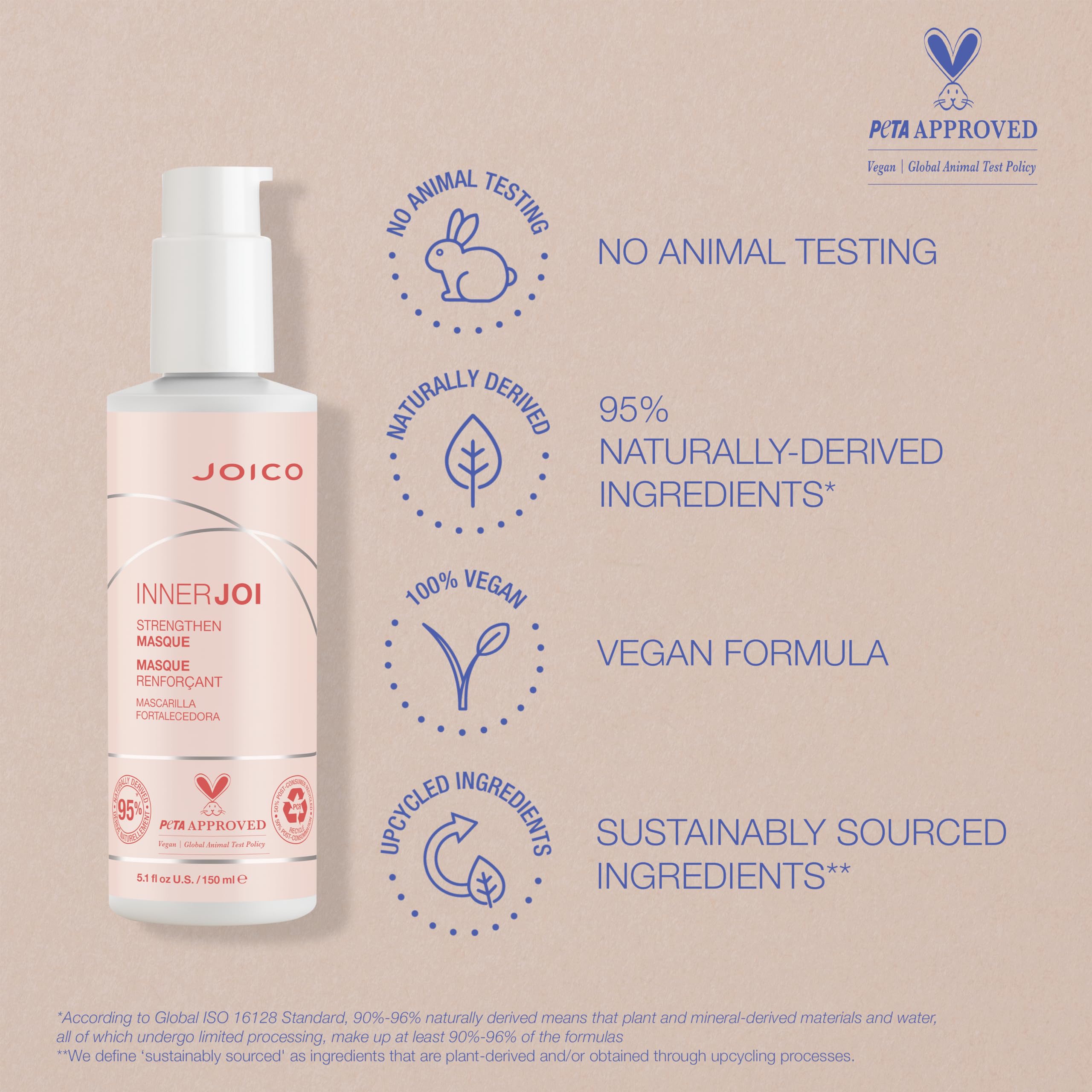 Foto 6 pulgar | Mascarilla Capilar Joico Innerjoi Strengthen Oil Cream 150 Ml - Venta Internacional.