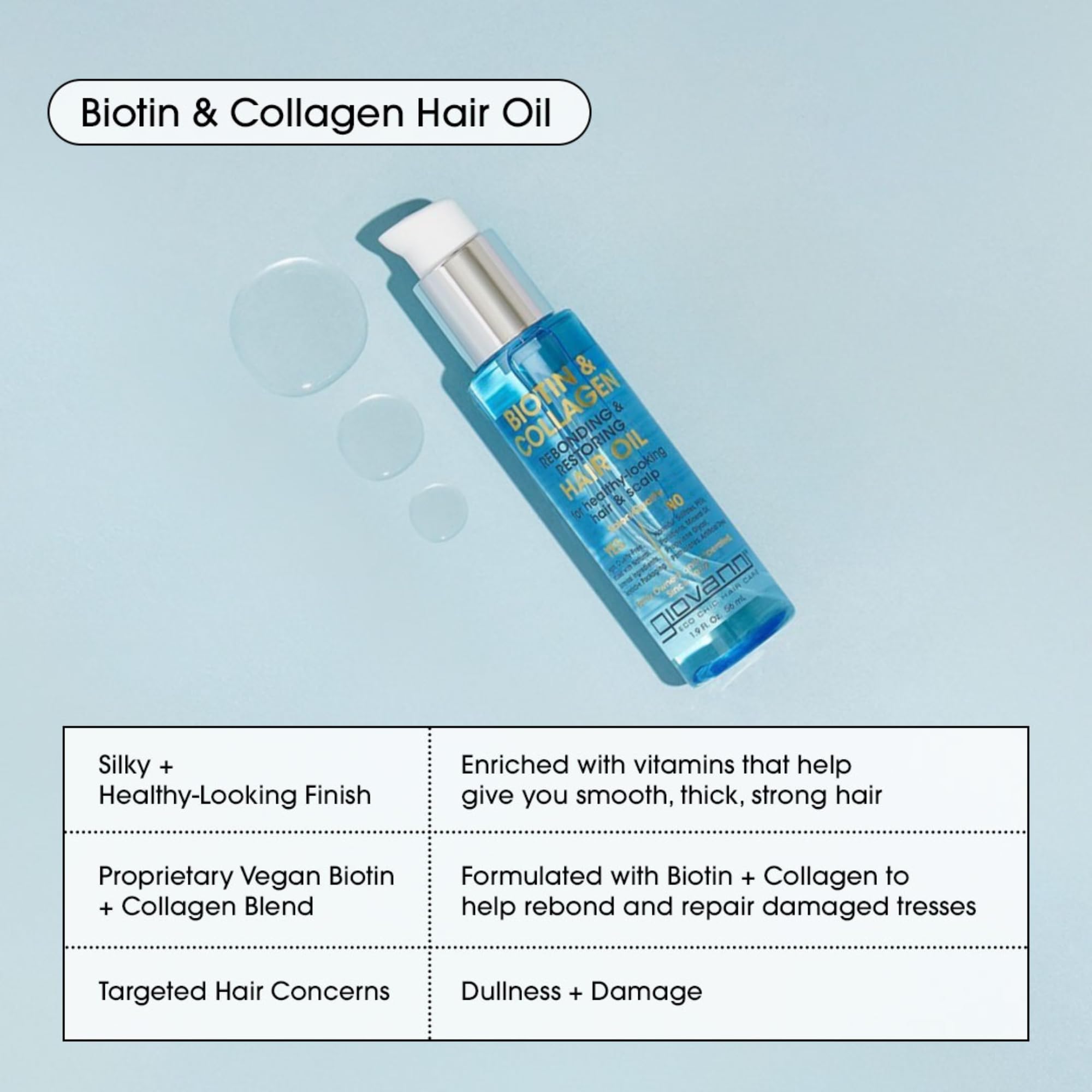 Foto 3 pulgar | Aceite Capilar Giovanni Biotina Y Colágeno Que Reune Y Restaura 55 Ml - Venta Internacional.