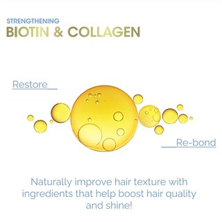 Foto 4 | Aceite Capilar Giovanni Biotina Y Colágeno Que Reune Y Restaura 55 Ml - Venta Internacional.