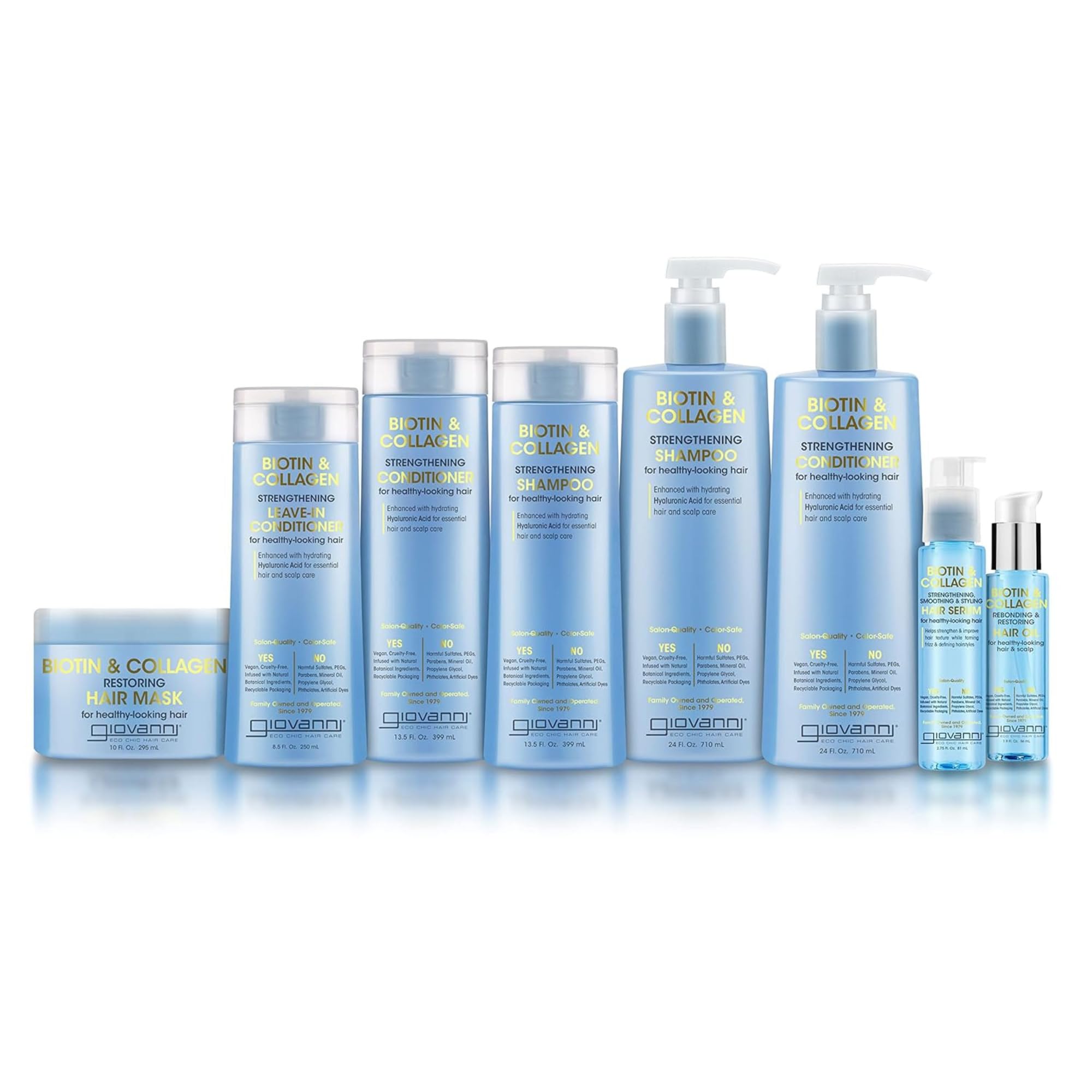 Foto 6 | Aceite Capilar Giovanni Biotina Y Colágeno Que Reune Y Restaura 55 Ml - Venta Internacional.