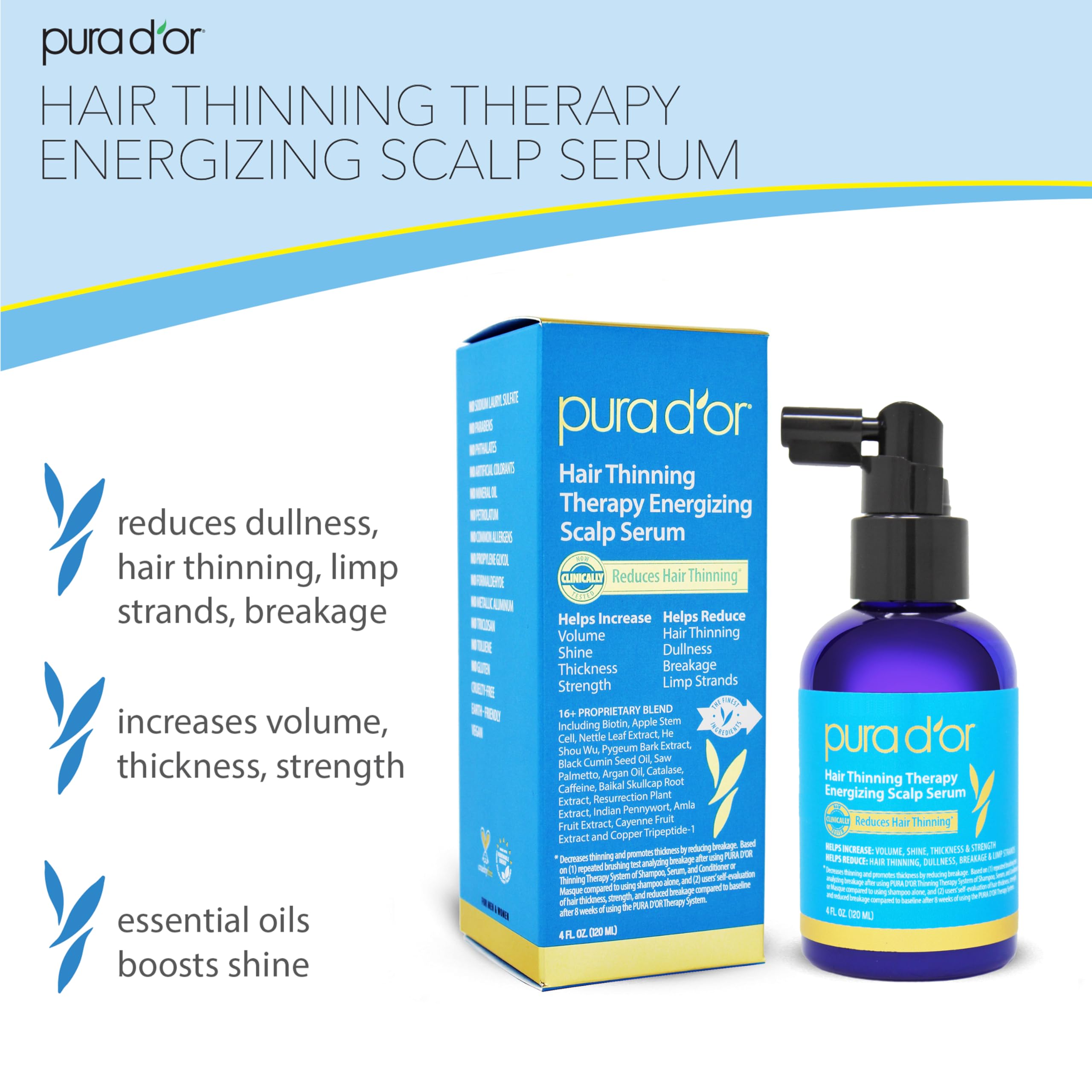 Foto 2 | Sérum Energizante Para Tratamiento De Adelgazamiento Del Cabello Pura D'or  120 Ml - Venta Internacional.