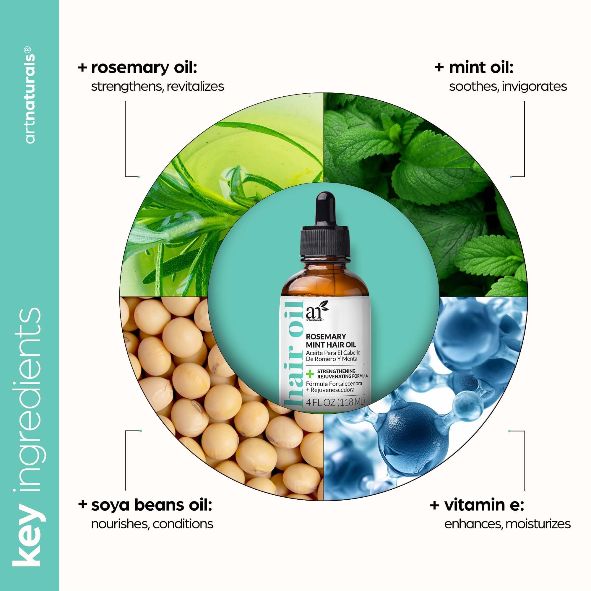 Foto 5 pulgar | Tratamiento Capilar Artnaturals Rosemary Mint 120 Ml Para Cabello Seco - Venta Internacional.