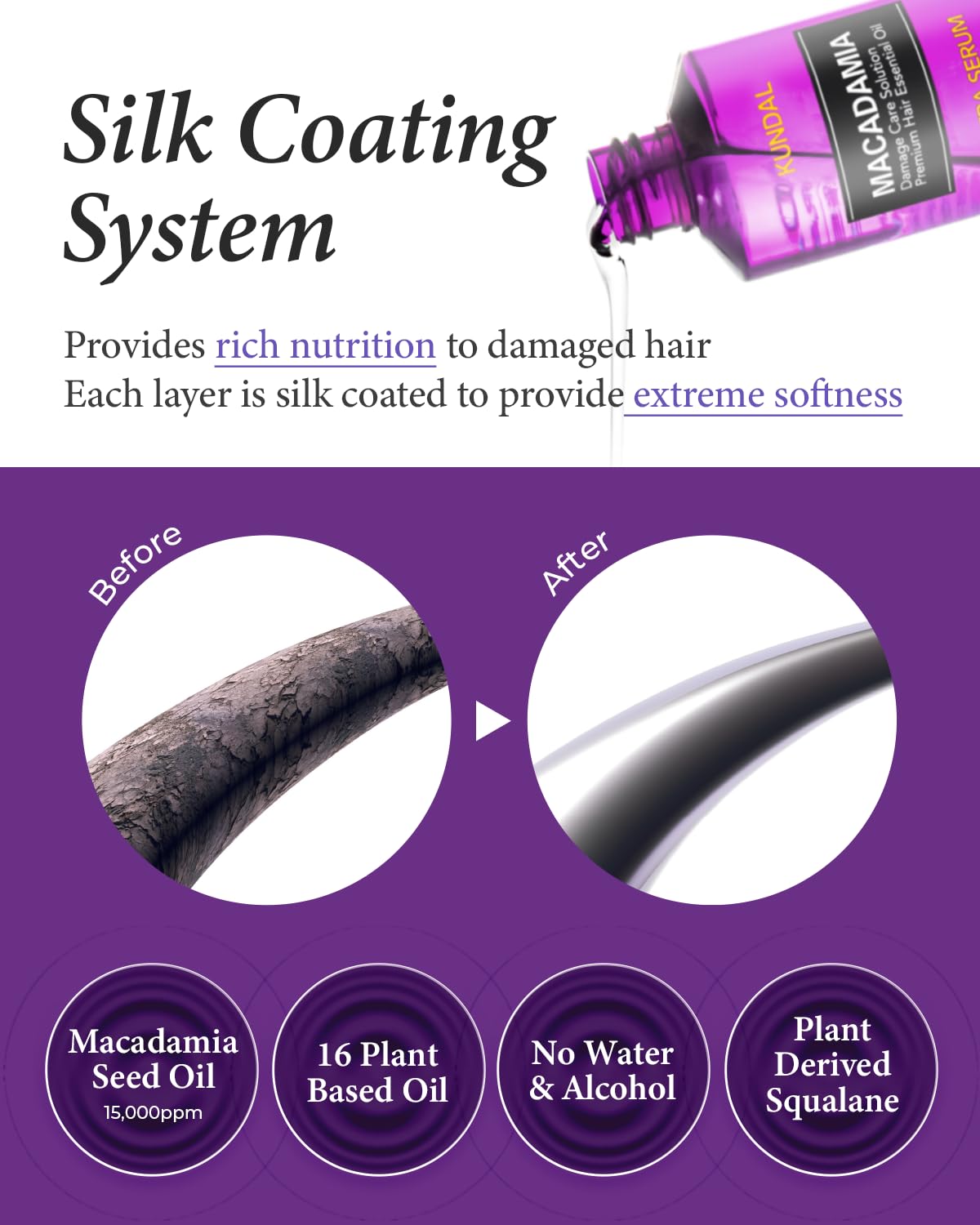 Foto 5 pulgar | Sérum Capilar Kundal Intense Repair Con Macadamia 100 Ml Con Pomelo Rosa - Venta Internacional.