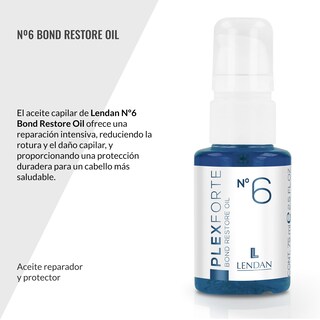 Foto 2 | Aceite Capilar Lendan Plex Forte 75 ml - Venta Internacional