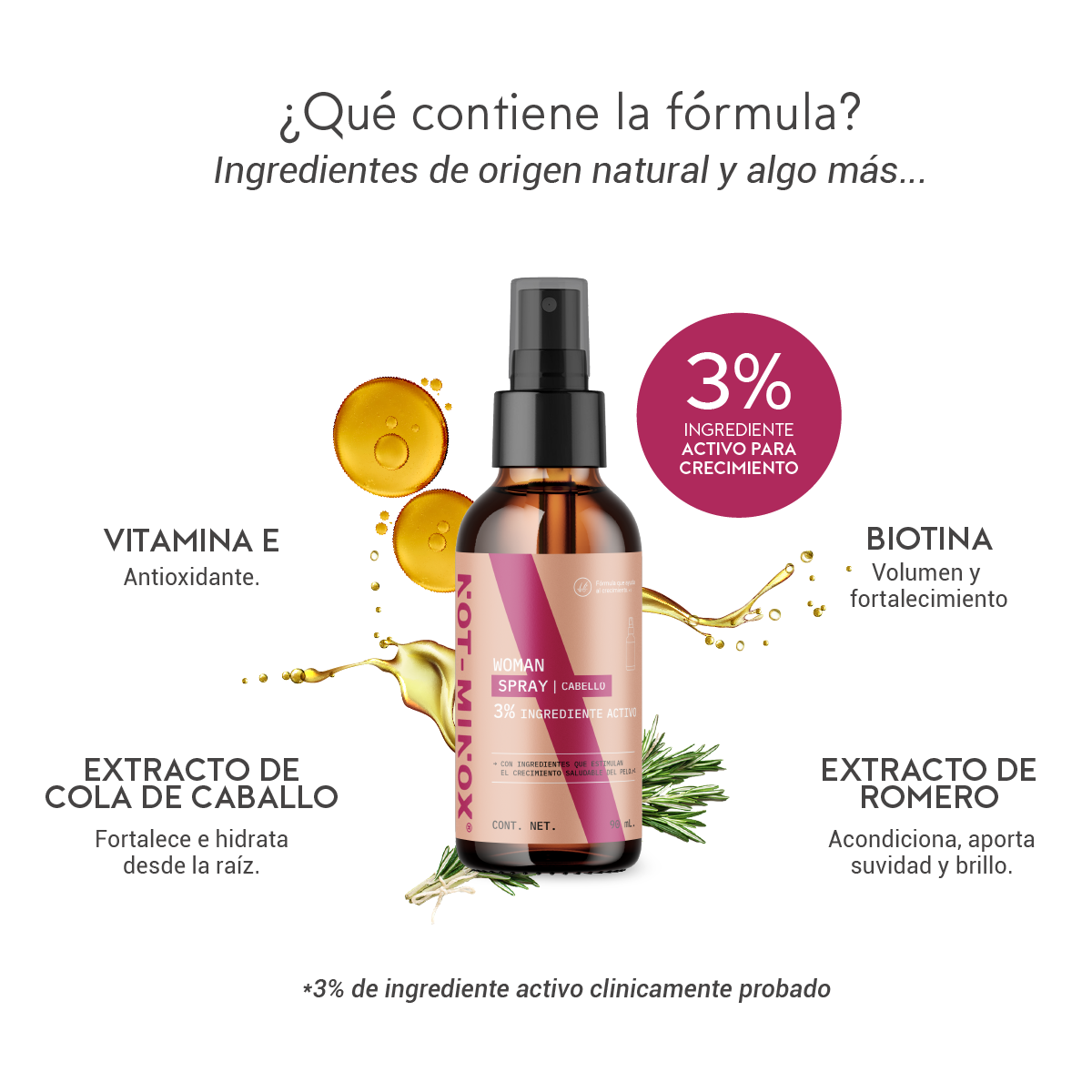 Foto 6 pulgar | Espray Crecimiento Cabello para Mujer Not-Minox 3% Ingrediente Activo 90 ml