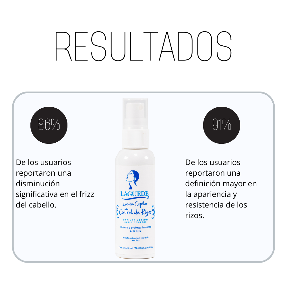 Foto 4 | Loción Capilar en Spray Laguede Control Rizos 60 ml