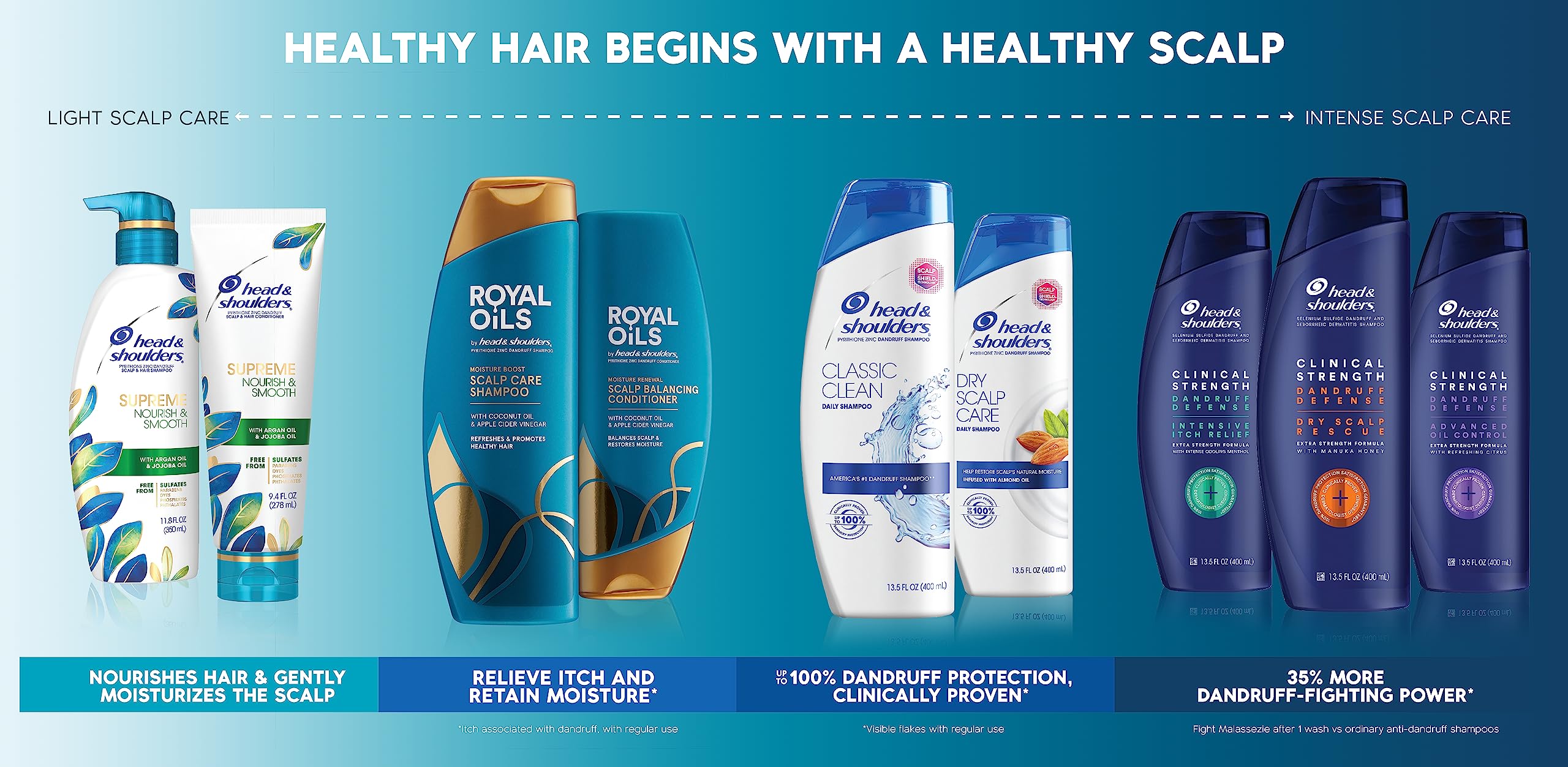 Foto 7 pulgar | Tratamiento Scalp Elixir Para Cabeza Y Hombros, Calmante Instantáneo, 125 Ml - Venta Internacional.