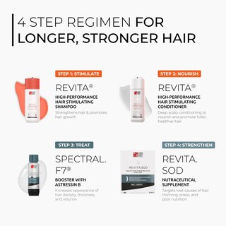 Foto 5 | Suplemento DS Laboratories Revita.SOD en Tabletas contra la Caída del Cabello - Venta Internacional