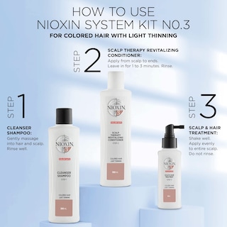 Foto 3 | Kit De Sistema Capilar Nioxin 3 Tratado Con Dilución Ligera - Venta Internacional.