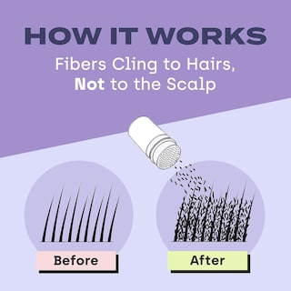 Foto 4 | Hair Building Fibers Toppik Black 27,5 G Para Hombres Y Mujeres - Venta Internacional.