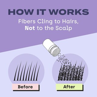 Foto 6 | Hair Building Fibers Toppik Grey 12 G Para Hombres Y Mujeres - Venta Internacional.