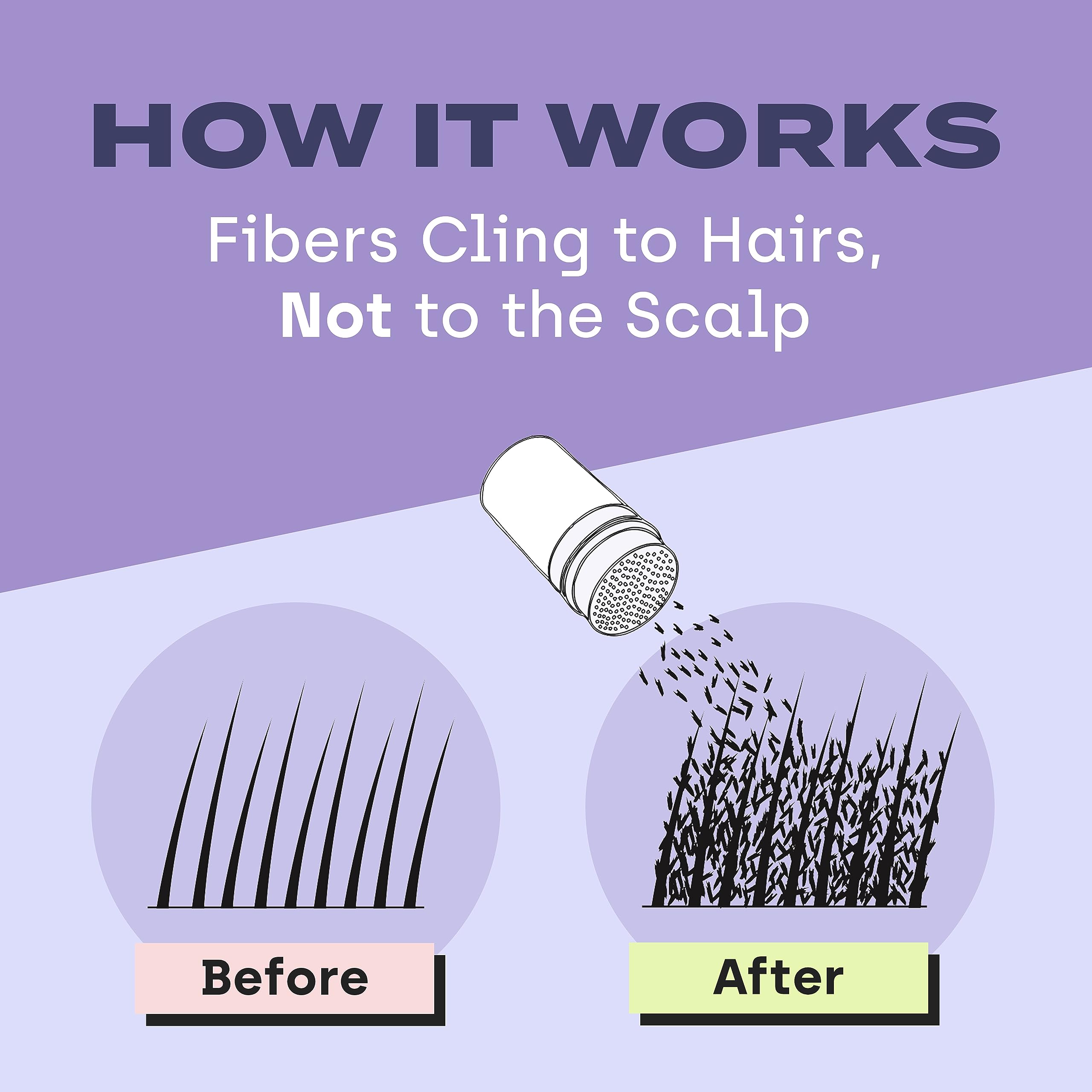 Foto 7 pulgar | Hair Building Fibers Toppik Medium Blonde 12 G Para Hombres Y Mujeres - Venta Internacional.