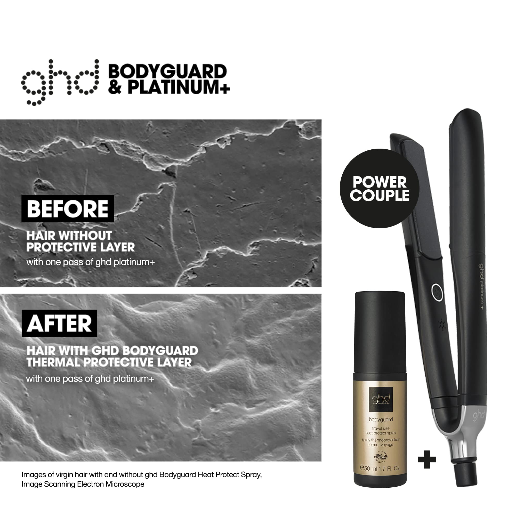 Foto 4 | Spray Capilar Protector Contra El Calor Ghd Bodyguard Travel 50 Ml - Venta Internacional.