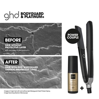 Foto 4 | Spray Capilar Protector Contra El Calor Ghd Bodyguard Travel 50 Ml - Venta Internacional.