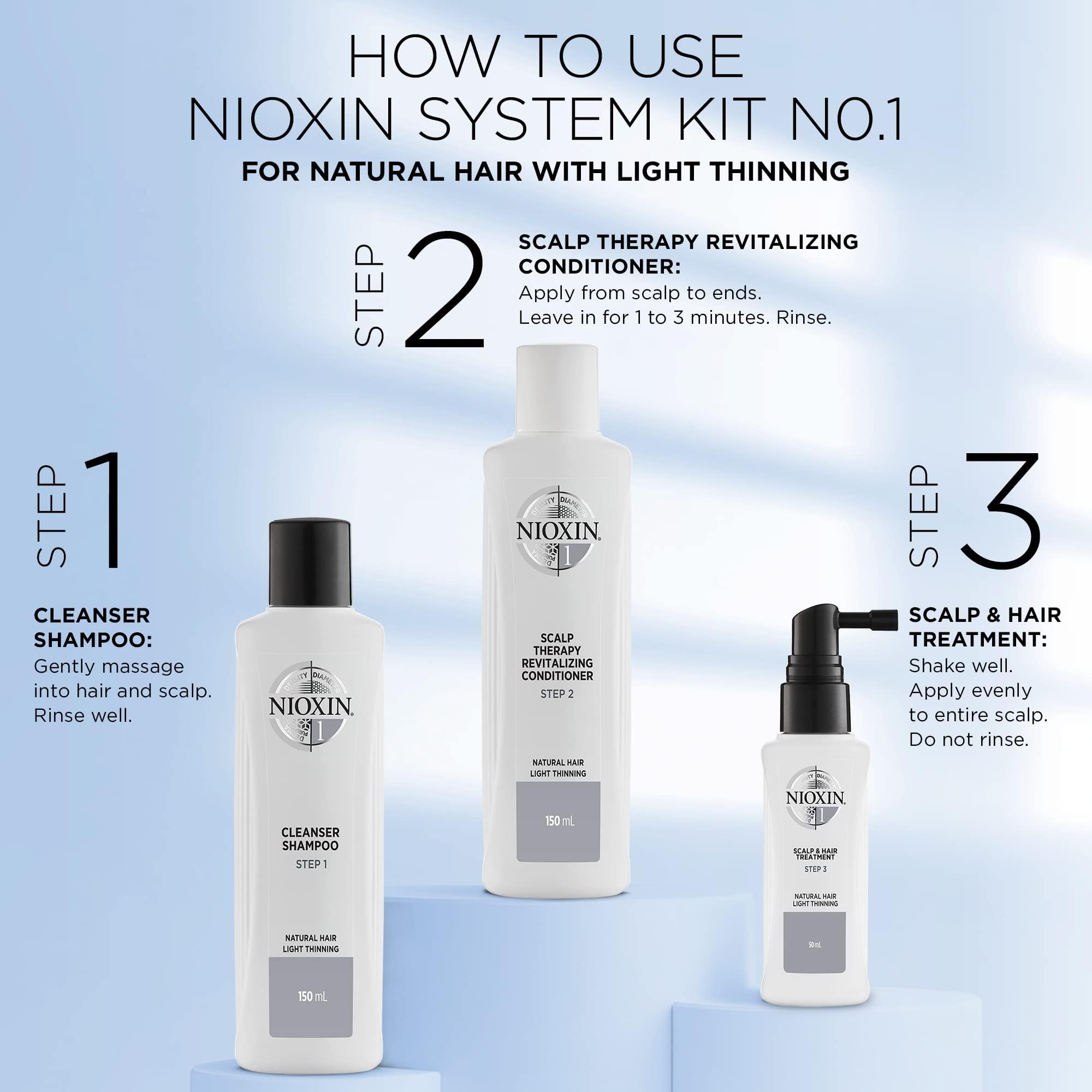 Foto 4 pulgar | Kit De Sistema De Cuidado Capilar Nioxin 1 Para Adelgazar El Cabello De Forma Natural - Venta Internacional.