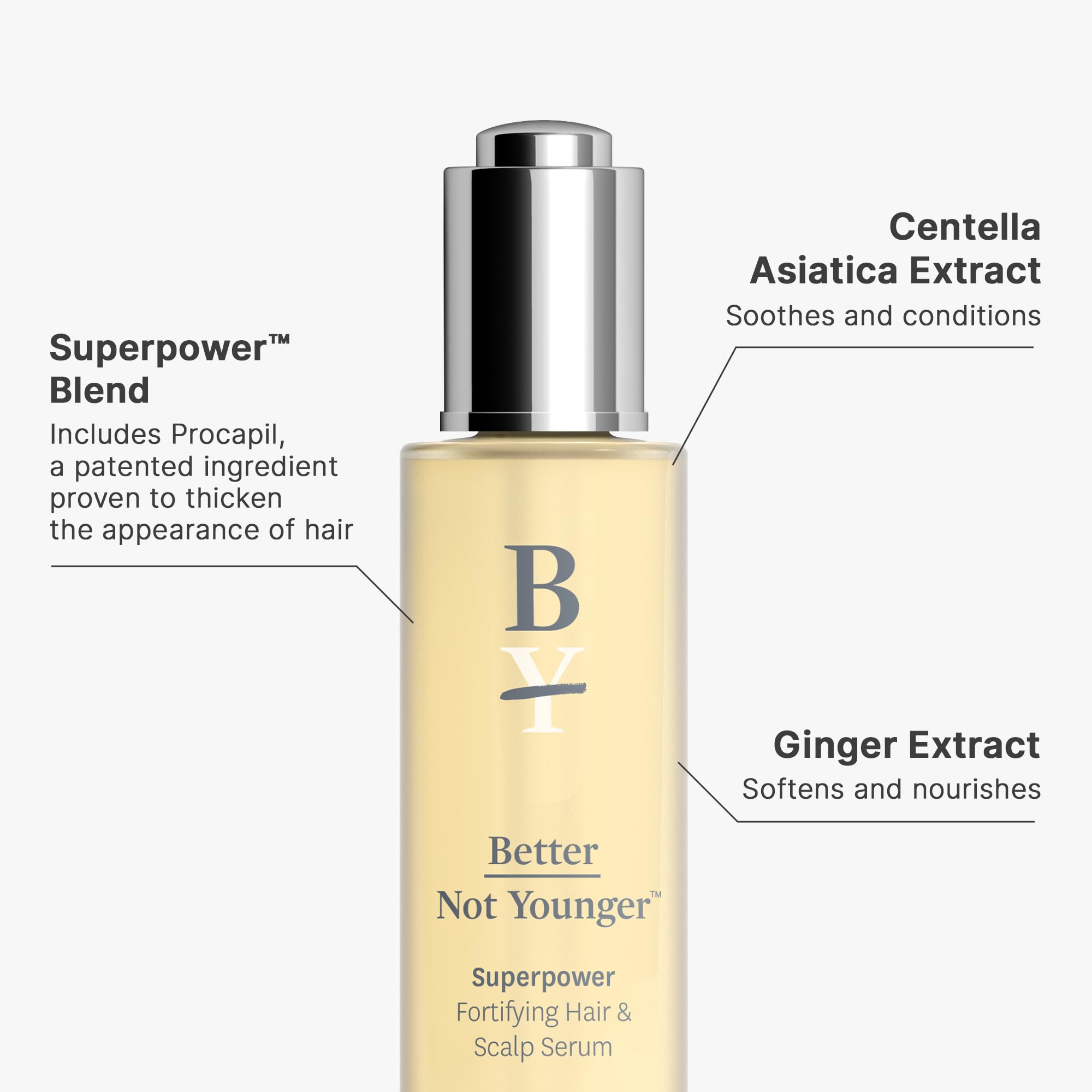 Foto 3 pulgar | Sérum Fortificante Para El Cabello Better Not Younger Para Mujeres Mayores De 40 Ml - Venta Internacional.