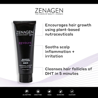 Foto 2 | Tratamiento Anticaída Zenagen Revolve Thickening 480 Ml Para Hombres - Venta Internacional.