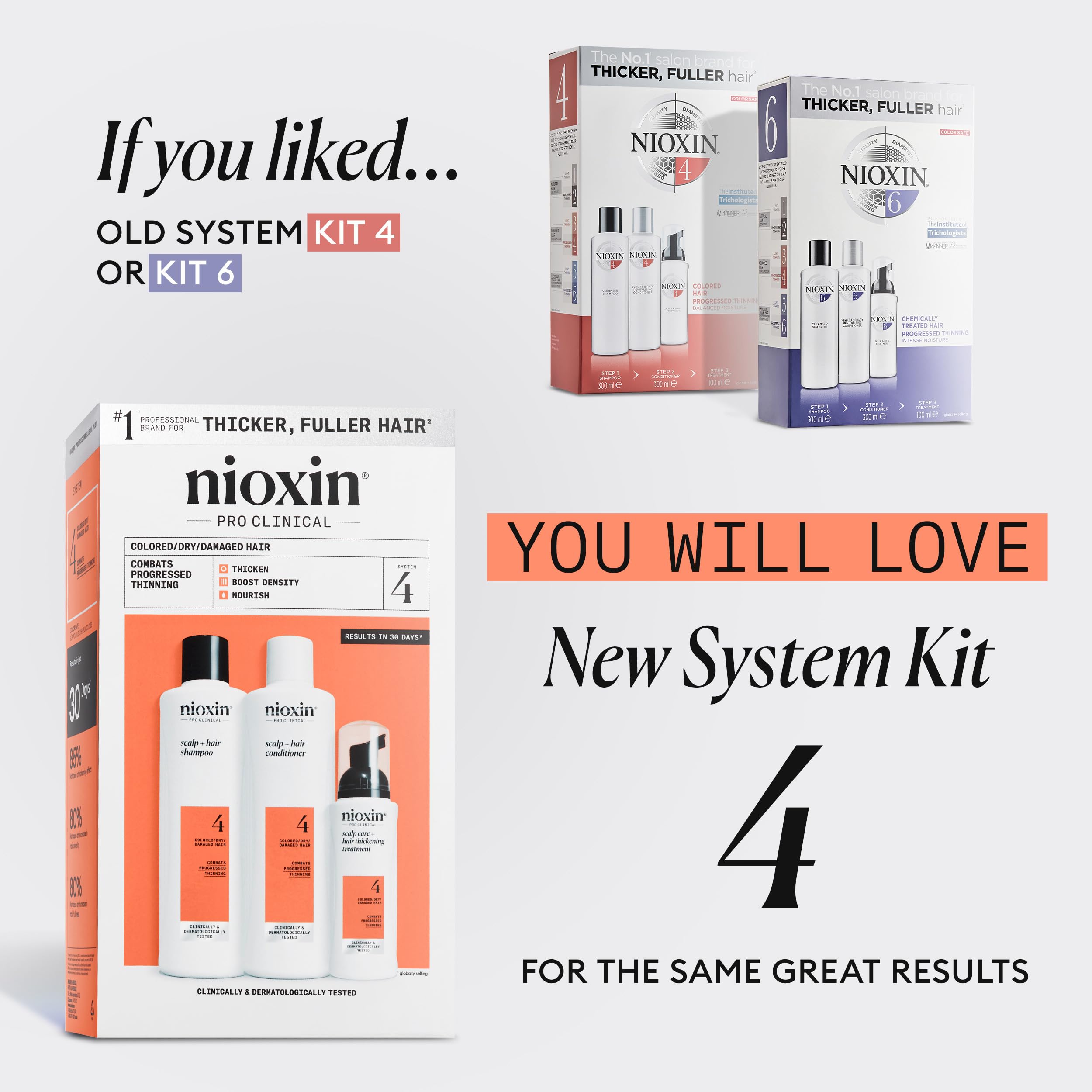 Foto 4 pulgar | Kit De Tratamiento Capilar Nioxin System 4 Para Cabello Teñido - Venta Internacional.