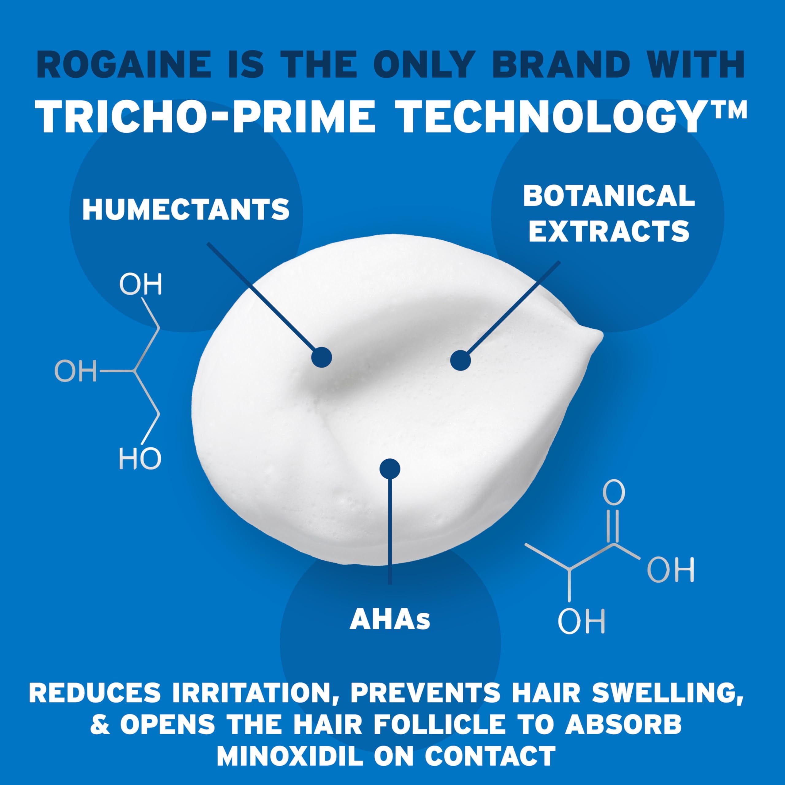 Foto 4 pulgar | Tratamiento De Pérdida De Cabello Rogaine 5% Minoxidil Foam Para Hombres - Venta Internacional.