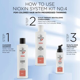 Foto 4 | Kit De Tratamiento Capilar Nioxin 4 Para Adelgazar El Cabello Teñido Durante 3 Meses - Venta Internacional.