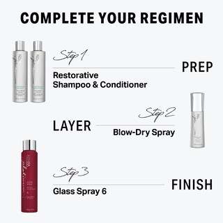 Foto 7 | Blow-dry Spray Kenra Platinum, Protector Térmico Que Ahorra Tiempo, 100 Ml - Venta Internacional.
