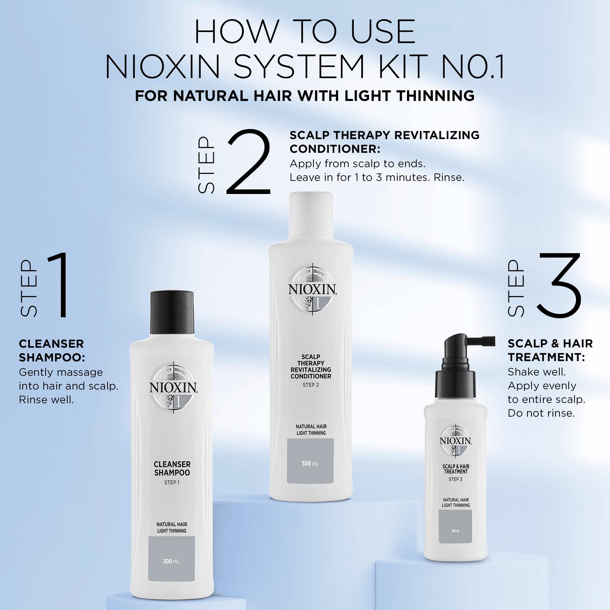 Foto 5 pulgar | Shampoo Nioxin System 1, Limpiador Para Cabello Natural, 1 Litro - Venta Internacional.