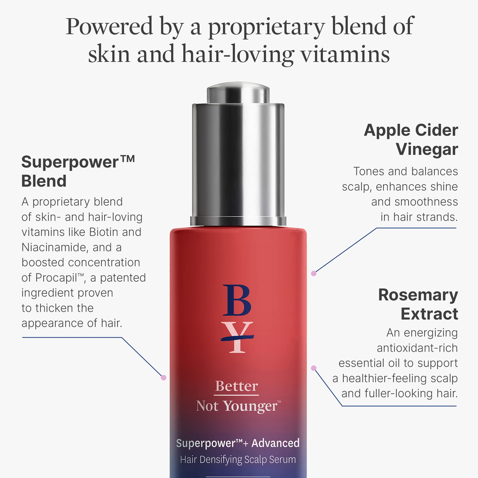 Foto 4 pulgar | Sérum Densificador Capilar Better Not Younger Superpower 60 Ml - Venta Internacional.