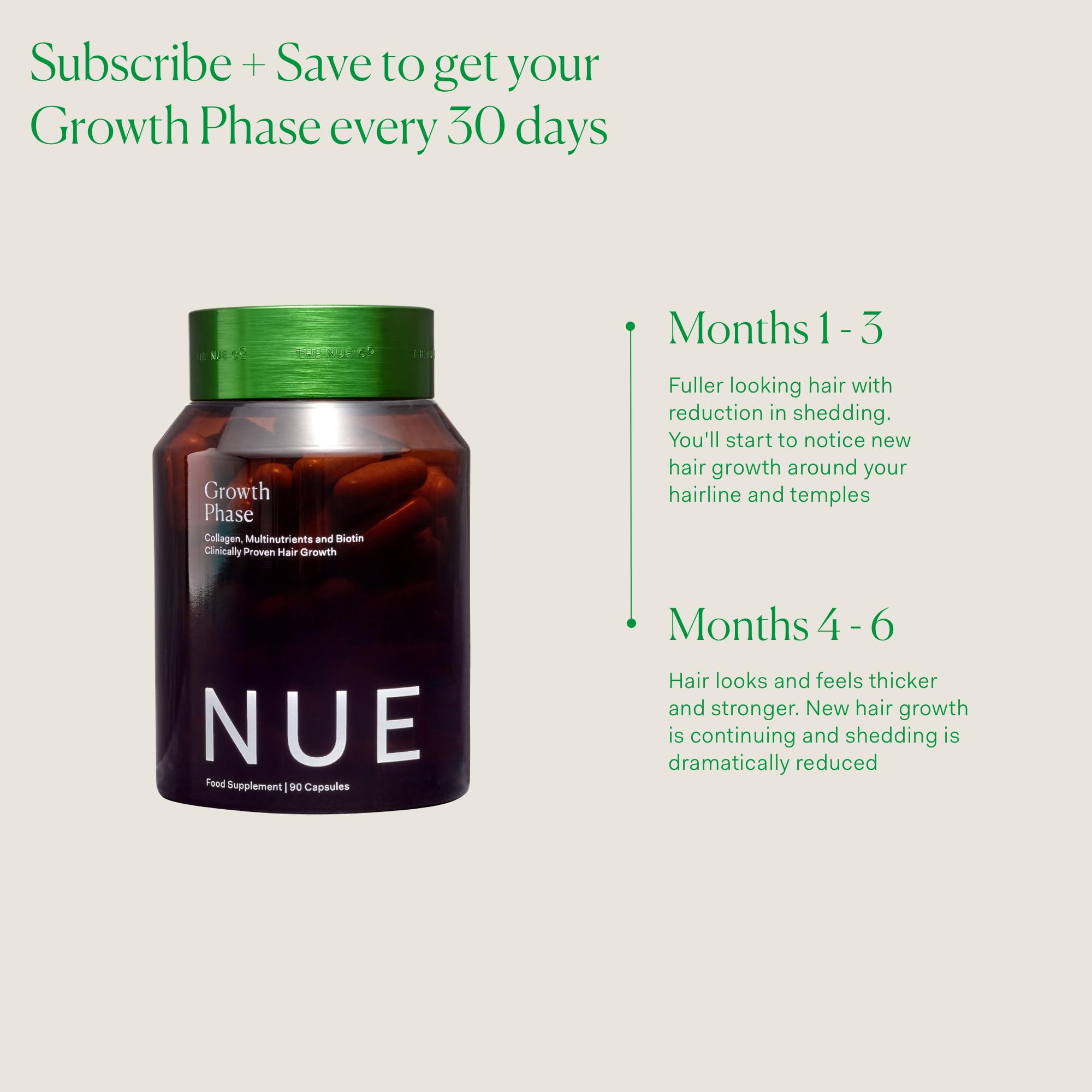 Foto 3 | Suplemento The Nue Co. La Fase De Crecimiento Favorece El Crecimiento Del Cabello Al 30%  - Venta Internacional.