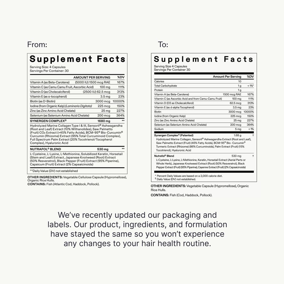 Foto 7 | Suplementos para Crecimiento del Cabello Nutrafol - Venta Internacional
