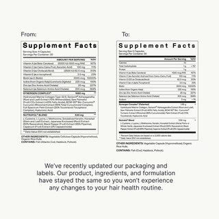 Foto 7 | Suplementos para Crecimiento del Cabello Nutrafol - Venta Internacional