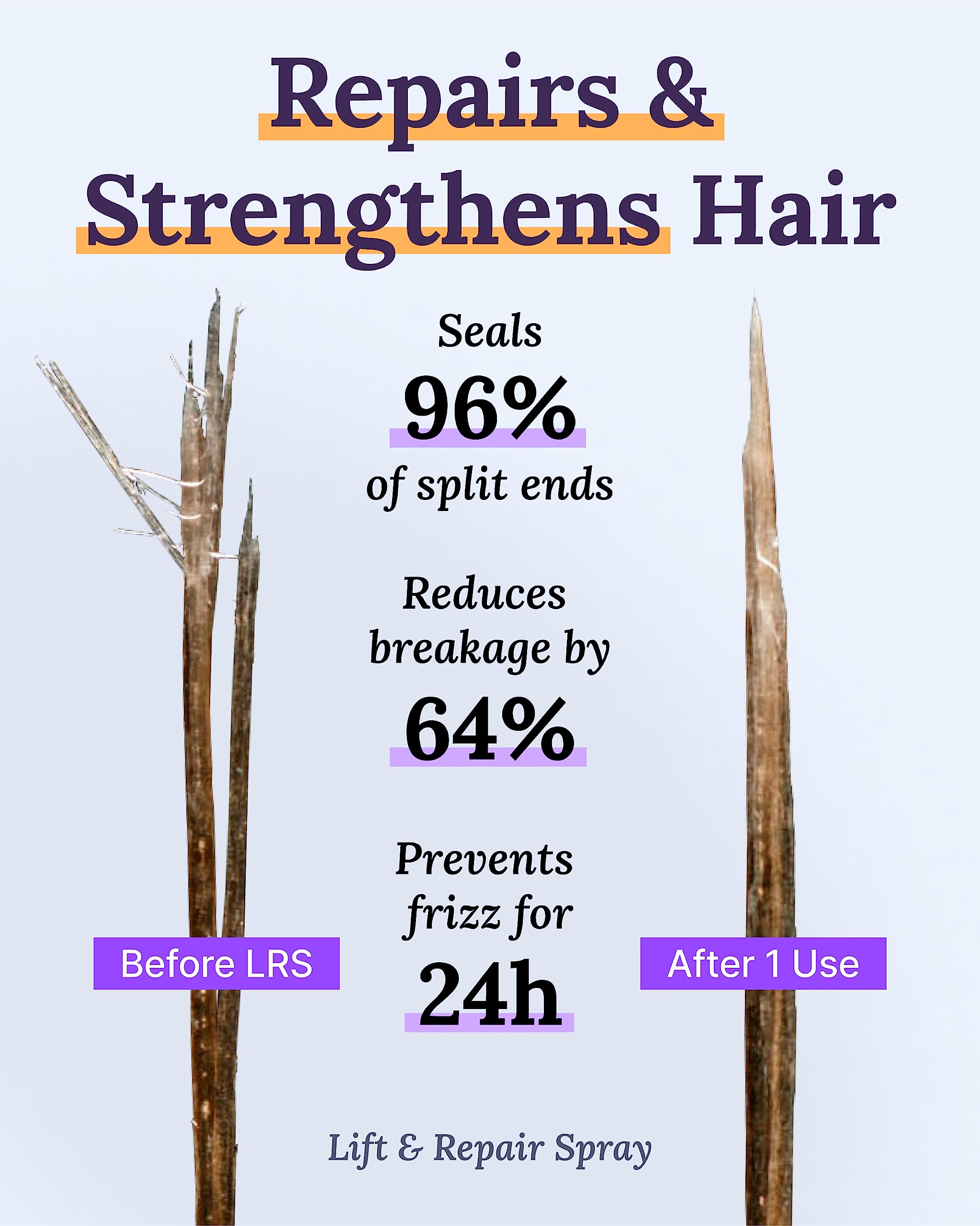 Foto 7 pulgar | Set de Productos para el Cabello Keranique Thinning Hair Voluminizing - Venta Internacional
