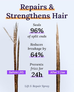 Foto 6 | Set de Productos para el Cabello Keranique Thinning Hair Voluminizing - Venta Internacional