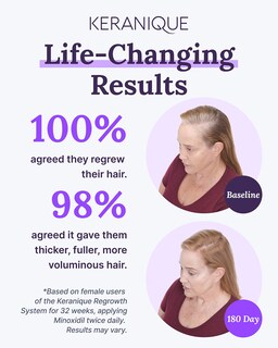 Foto 3 | Tratamiento para el Cabello Keranique de 60 ml-Venta Internacional