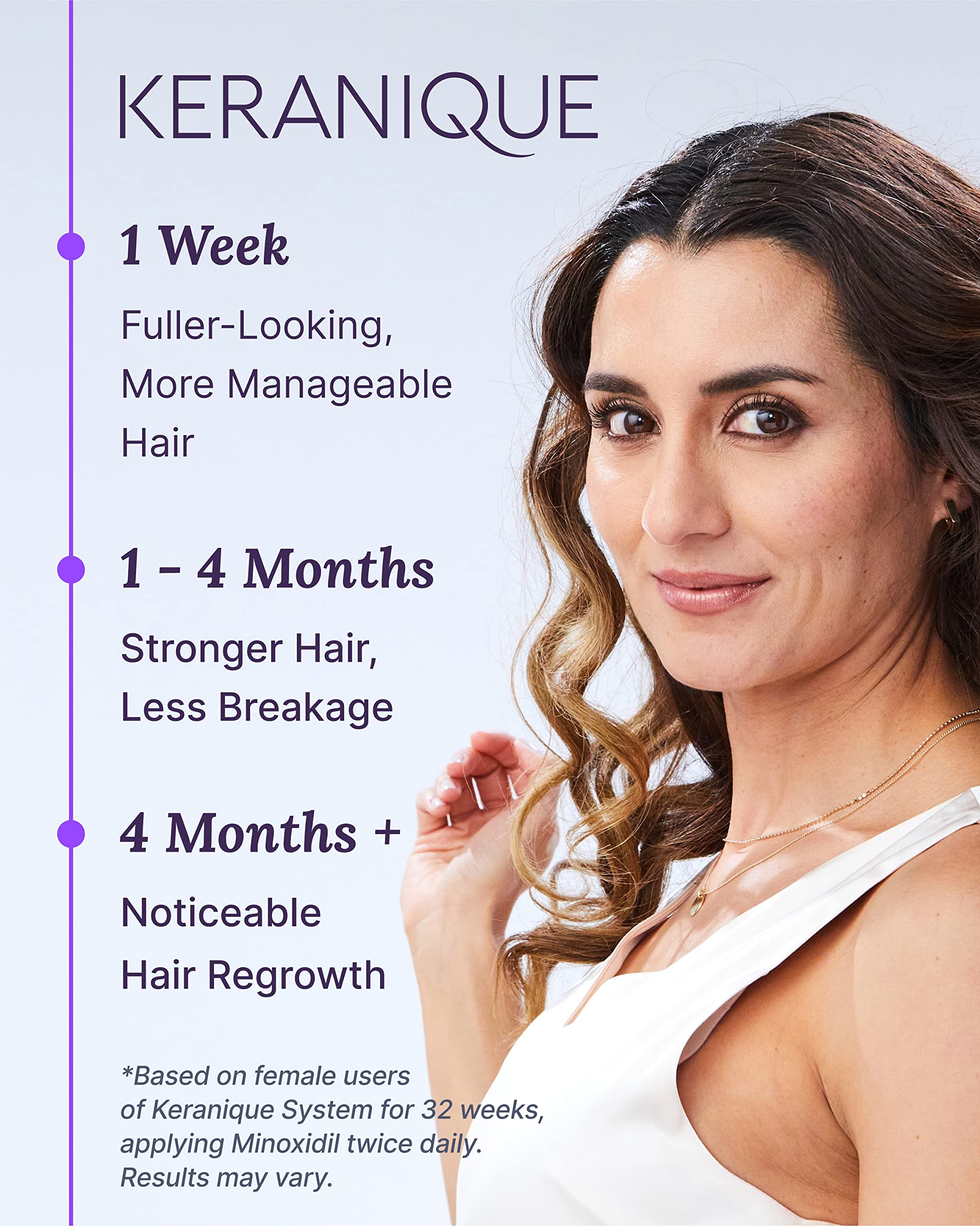 Foto 5 pulgar | Tratamiento para el Cabello Keranique de 60 ml-Venta Internacional