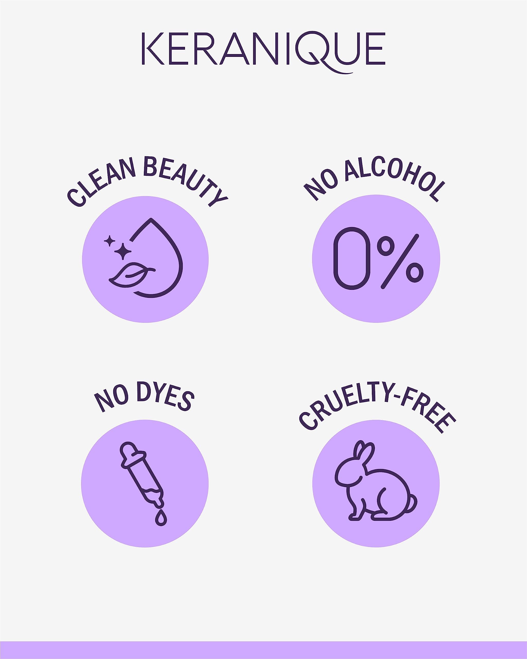 Foto 7 pulgar | Sérum Capilar Nocturno Keranique Mejora El Crecimiento, 60 Ml, Para Mujeres - Venta Internacional.