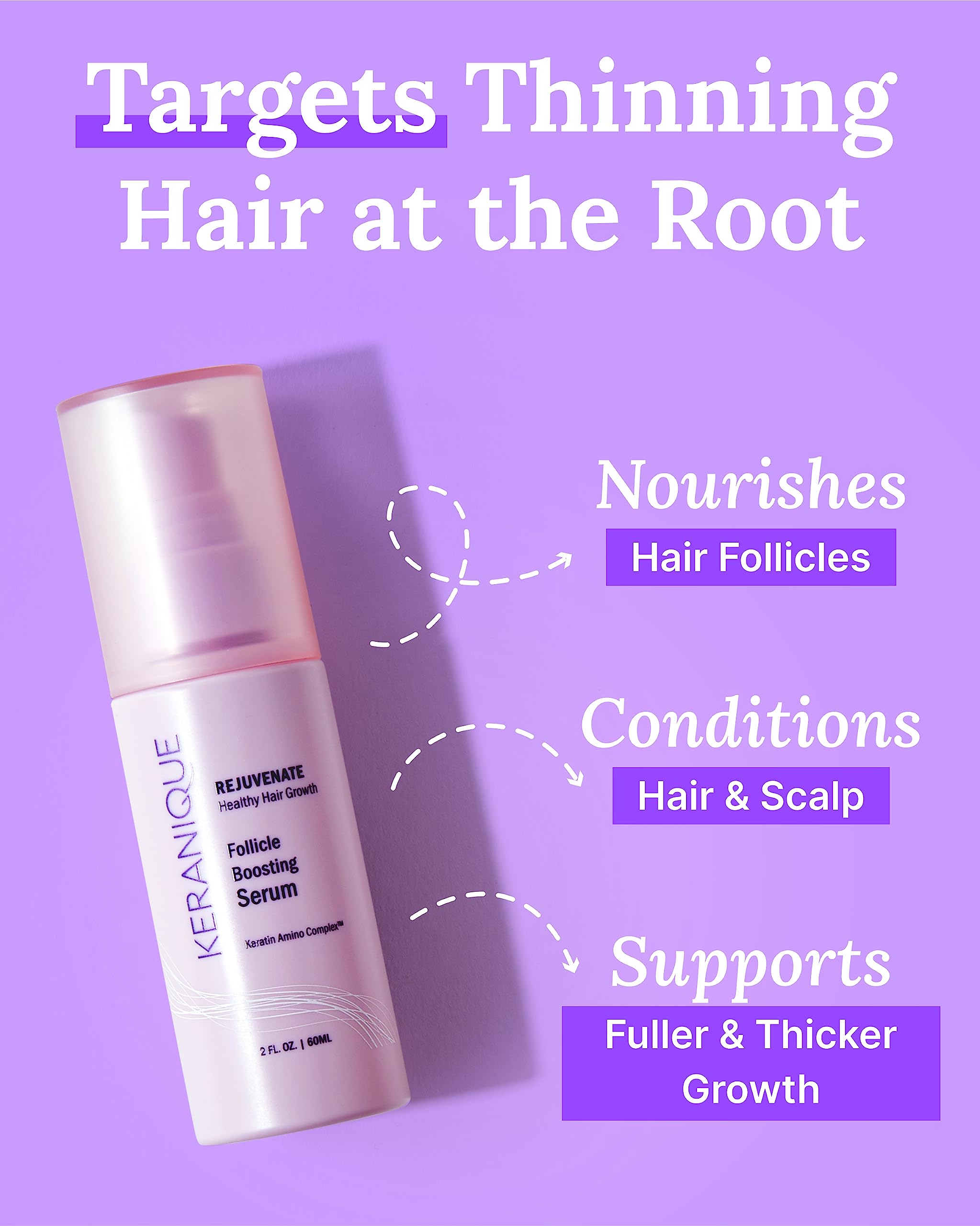 Foto 4 pulgar | Sérum Para Engrosar El Cabello Keranique Advanced Keratin Spray - Venta Internacional.