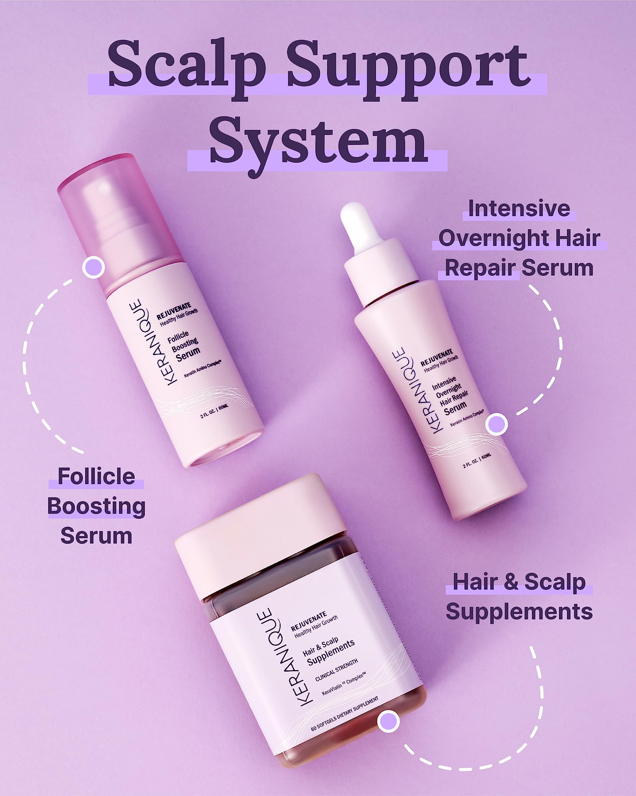 Foto 8 pulgar | Sérum Para Engrosar El Cabello Keranique Advanced Keratin Spray - Venta Internacional.