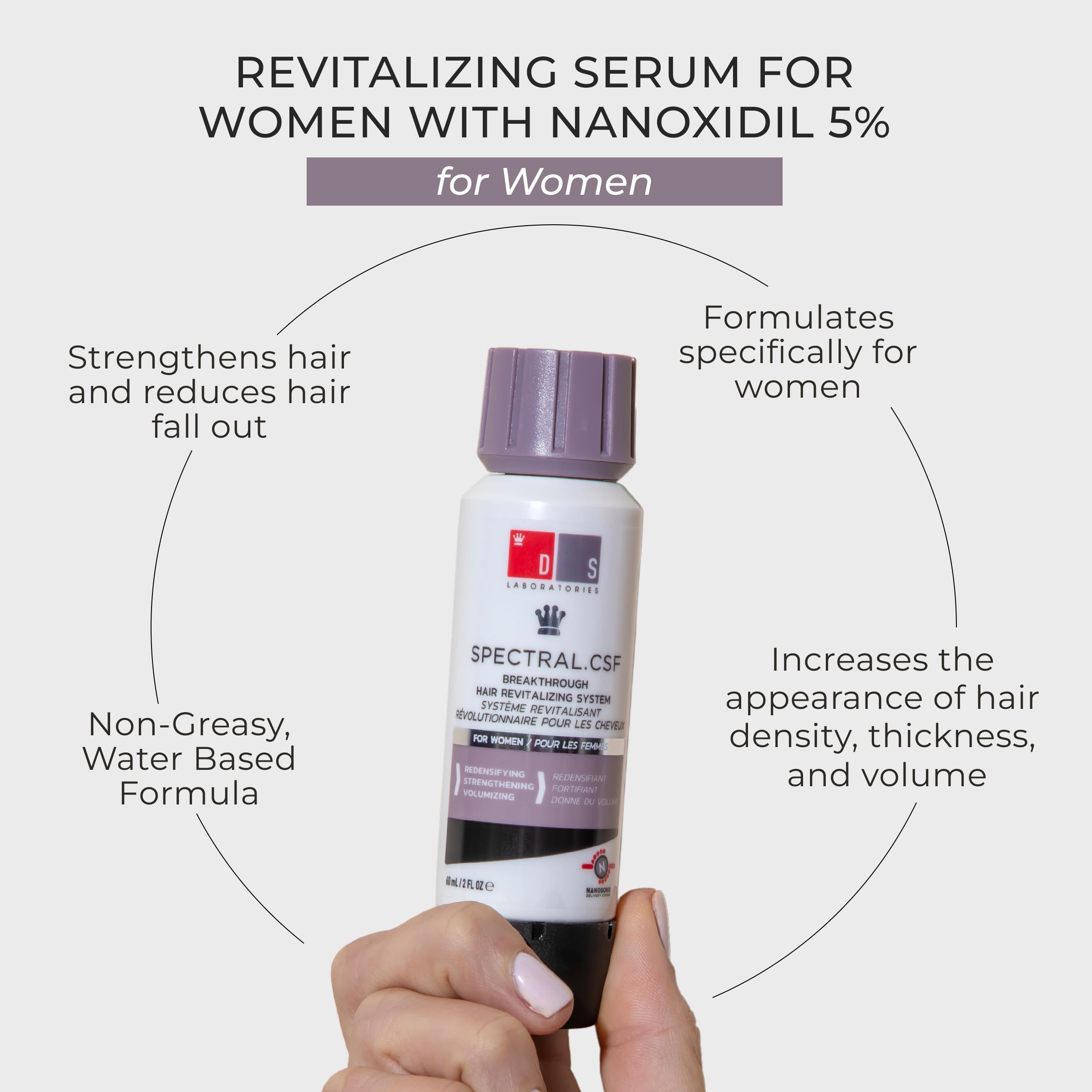 Foto 3 pulgar | Sérum Capilar Ds Laboratories Spectral.csf Biotin Women - Venta Internacional.