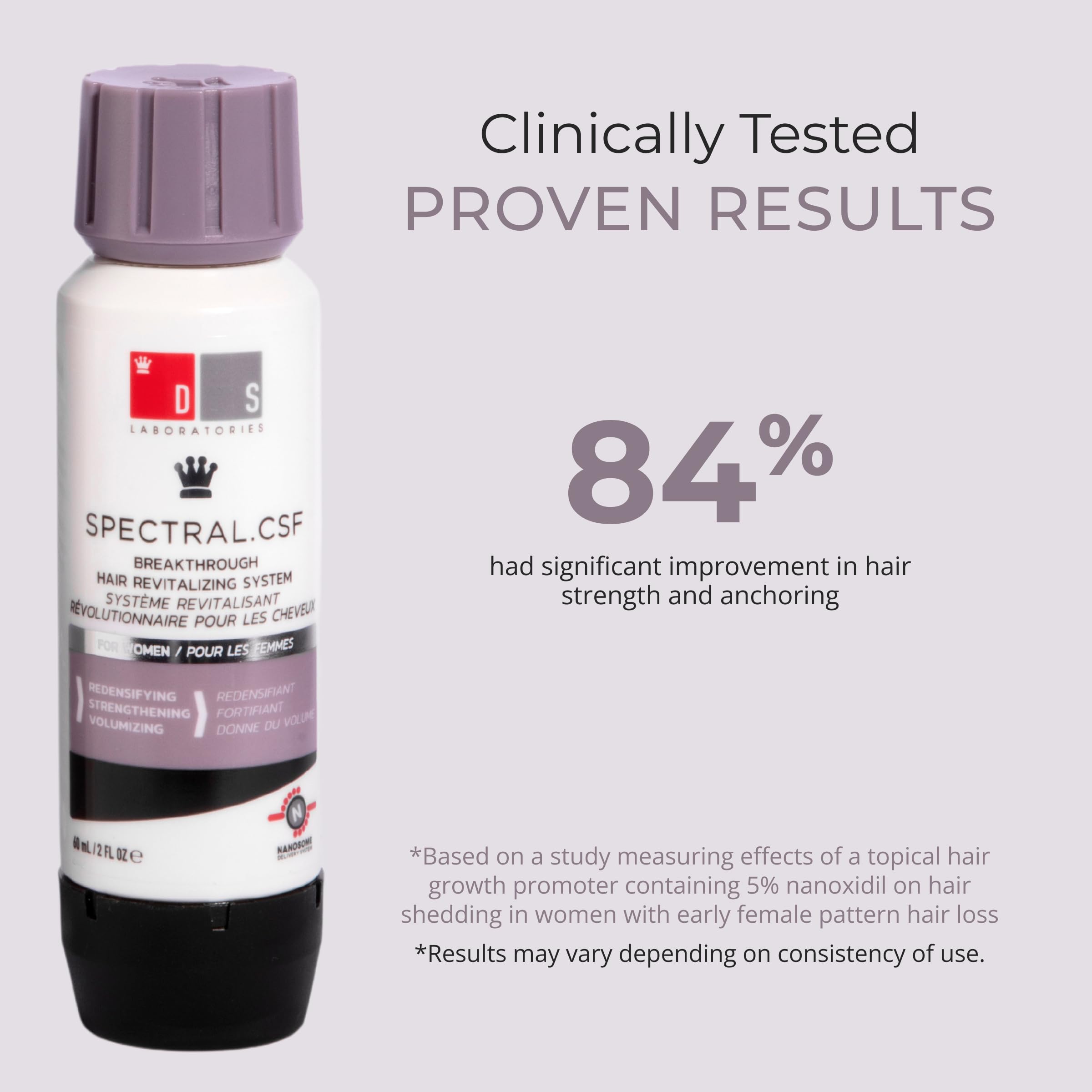 Foto 7 pulgar | Sérum Capilar Ds Laboratories Spectral.csf Biotin Women - Venta Internacional.