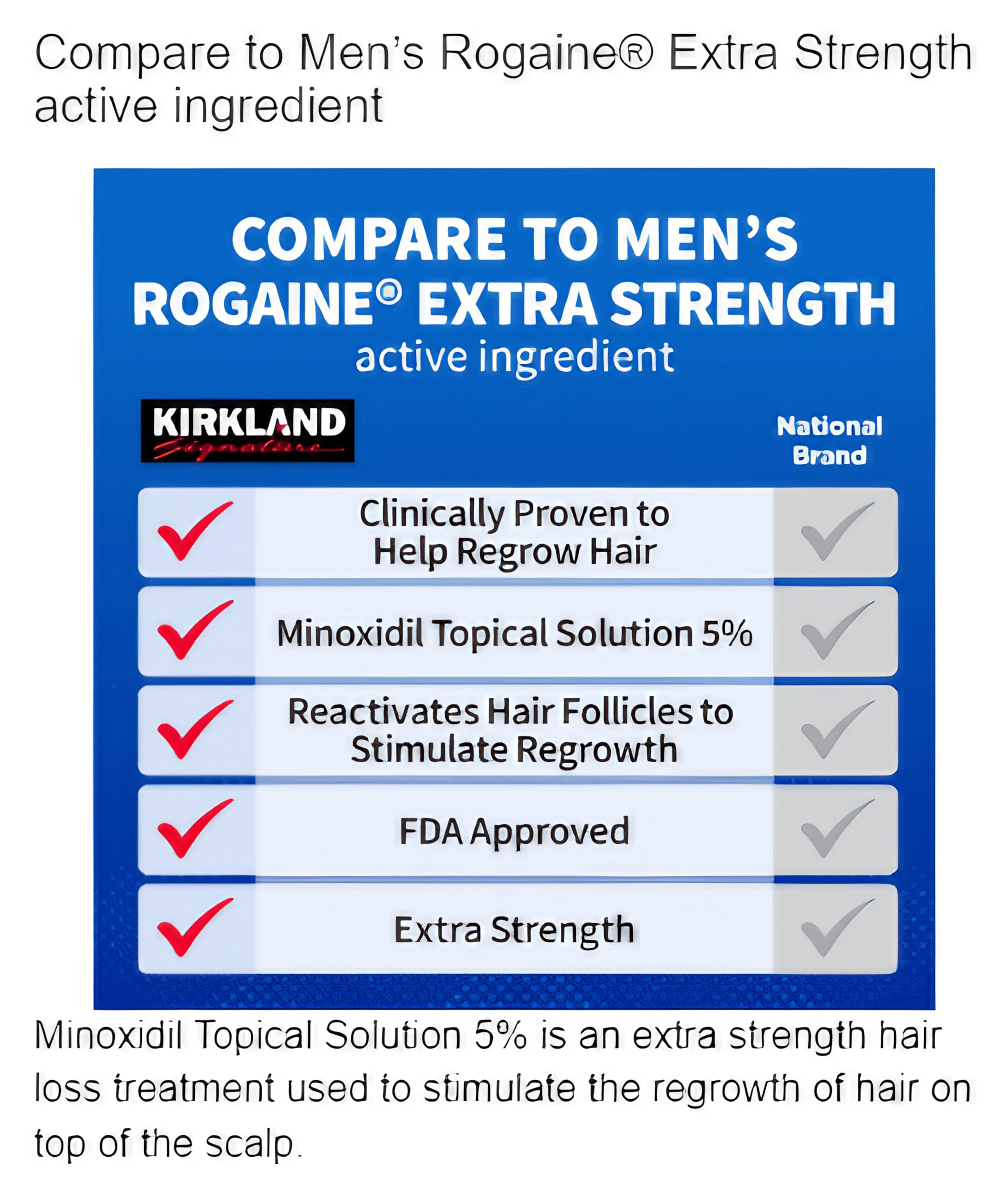 Foto 3 pulgar | Tratamiento Para El Crecimiento Del Cabello Kirkland Signature Minoxidil 5% 360 Ml - Venta Internacional.