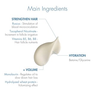 Foto 6 | Champú Ducray Anaphase+ Anticaída 100 Ml - Venta Internacional.