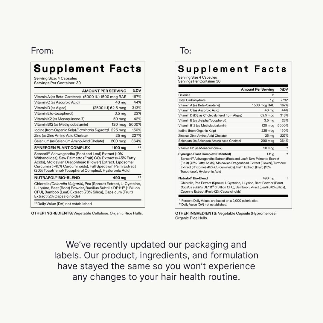 Foto 8 pulgar | Suplementos Para El Crecimiento Del Cabello Nutrafol, Suministro De 2 Meses Para Mujeres - Venta Internacional.
