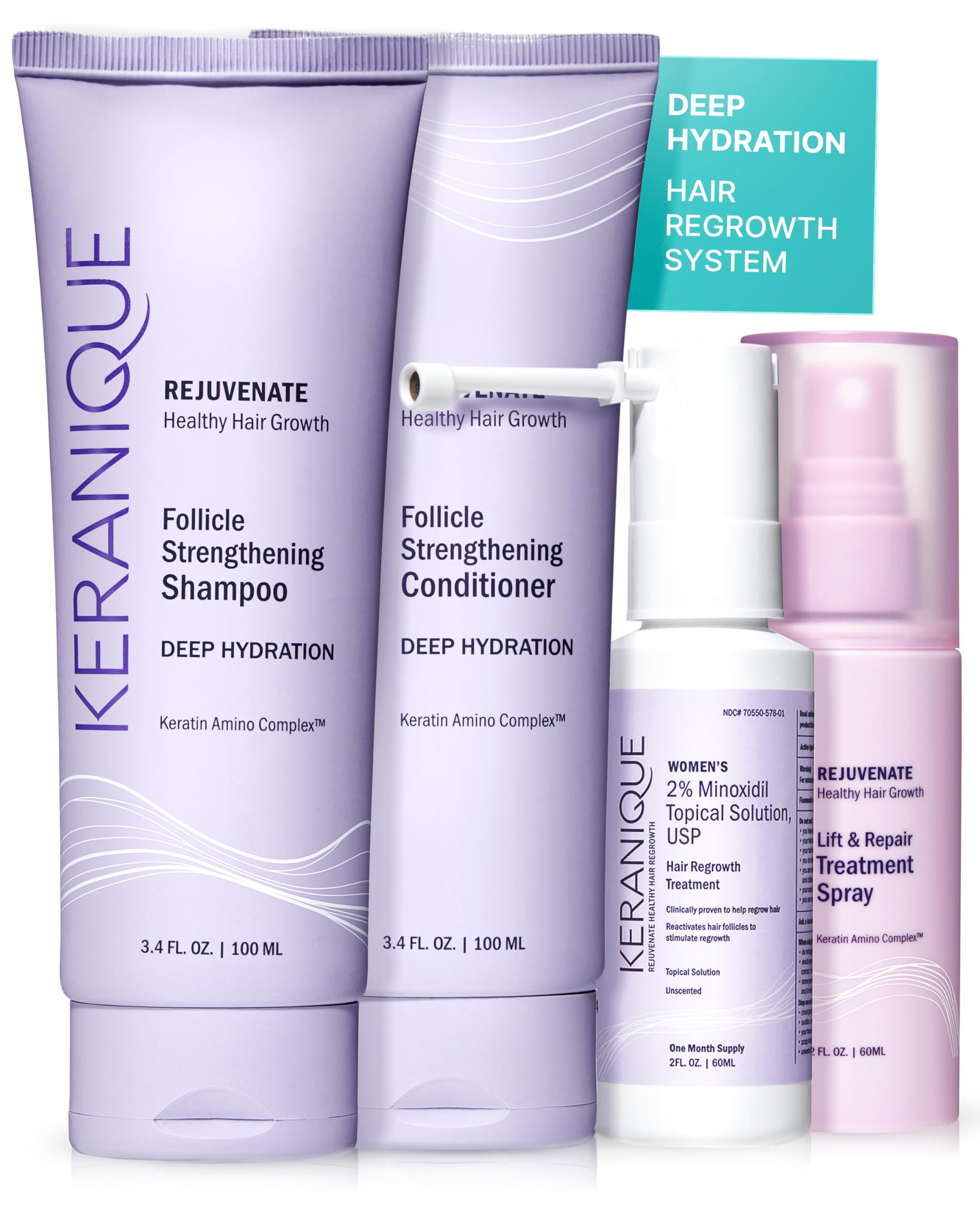 Foto 2 pulgar | Tratamiento Para El Crecimiento Del Cabello Keranique Minoxidil Recrowth System - Venta Internacional.