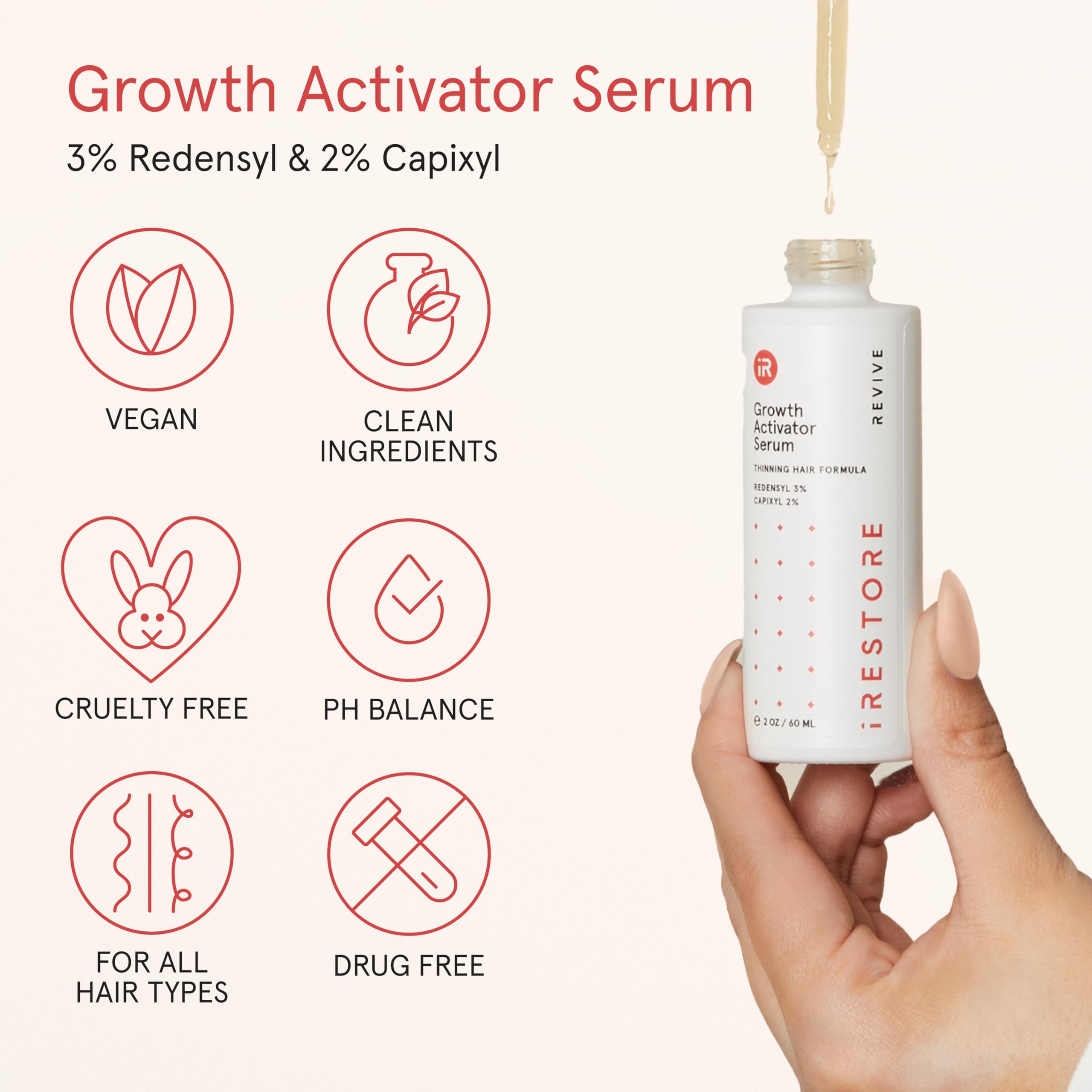 Foto 5 pulgar | Sérum Para El Crecimiento Del Cabello Irestore Scalp Serum 60 Ml Para Mujeres Y Hombres - Venta Internacional.