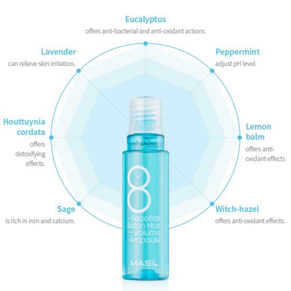 Foto 5 | Ampolla Para Dar Volumen Al Cabello 8 Seconds Salon Masil, 15 Ml X 10 Unidades - Venta Internacional.