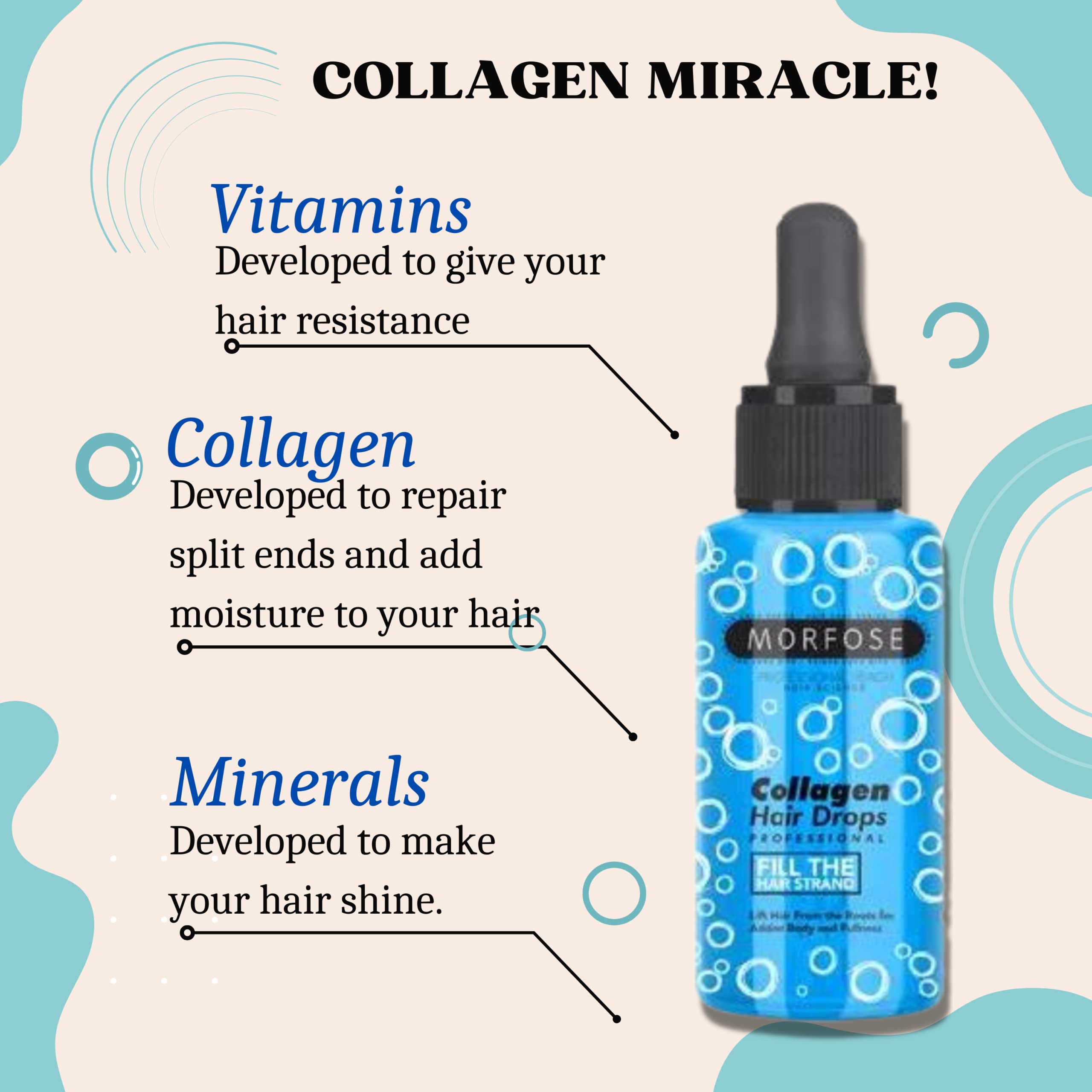 Foto 6 pulgar | Hair Drop Morfose Collagen Repara Los Daños, 100 Ml Con Protección Uv - Venta Internacional.